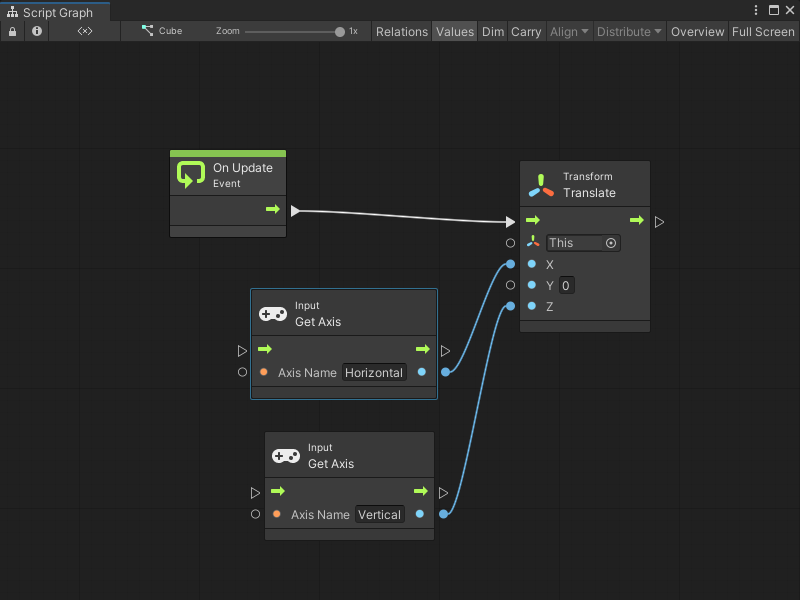 An image of the Graph window, that displays the final result of a simple input capture graph using the Input Manager. An On Update node connects to the Trigger input port on a Transform Translate node. The Result port on an Input Get Axis node with an Axis Name of Horizontal connects to the X input port on the Translate node. The Result port on another Input Get Axis node with an Axis Name of Vertical connects to the Z input port.