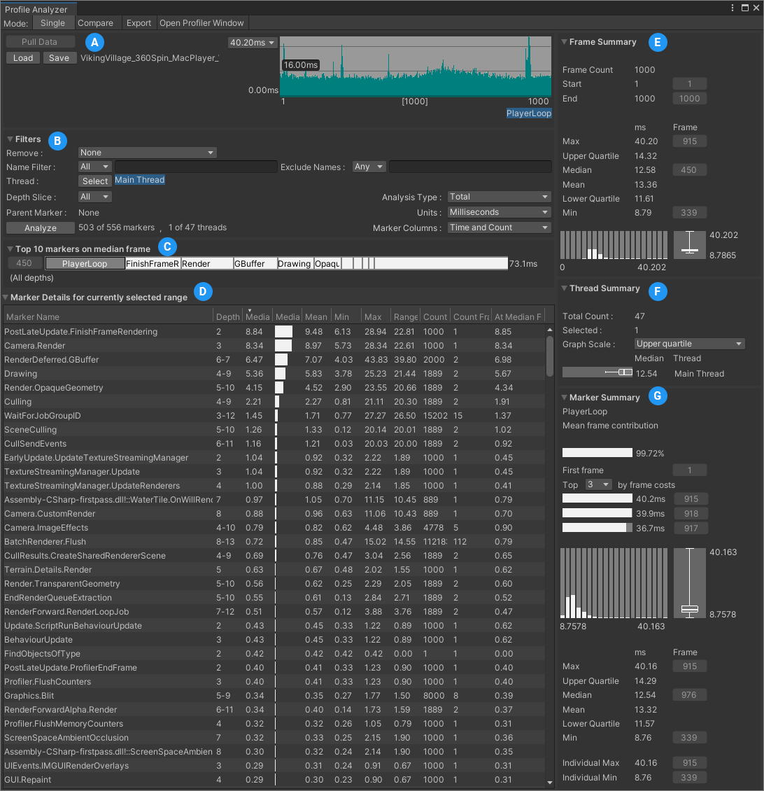 Profile Analyzer Window