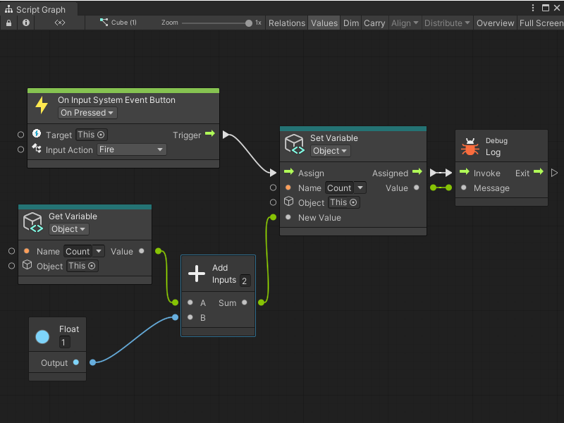 An image of the Graph window, that displays an On Input System Event Button node connected to a Set Variable node. The Set Variable node takes its New Value input from an Add Inputs node, which adds the current value of the Count variable to the value from a Float literal node. The Set Variable node logs the result to the console with a Debug Log node.