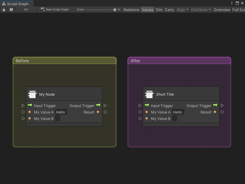 An image of the Graph window. The opened Script Graph has two groups that each contain a single Custom C# node: a yellow Before group and a purple After group. In the Before group, the title of the Custom C# node is "My Node." In the After group, the title of the Custom C# node is "Short Title."